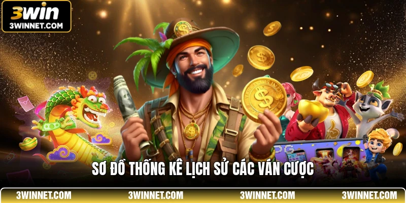 Sơ đồ thống kê lịch sử các ván cược